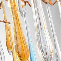 Подвесная люстра ImperiumLoft 189576-26