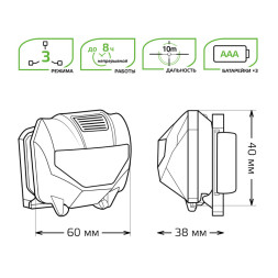 Фонарь Gauss GFL GF306