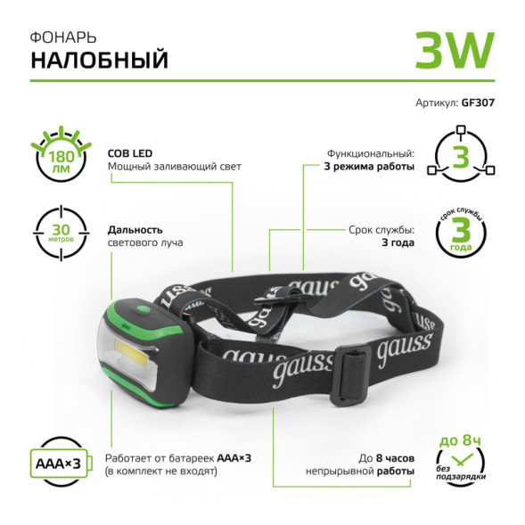 Фонарь Gauss GFL GF307