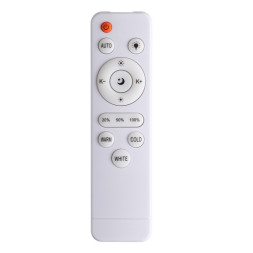 Потолочный светильник Sonex 2040/DL WAVE