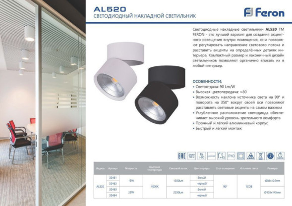 Спот Feron 32462