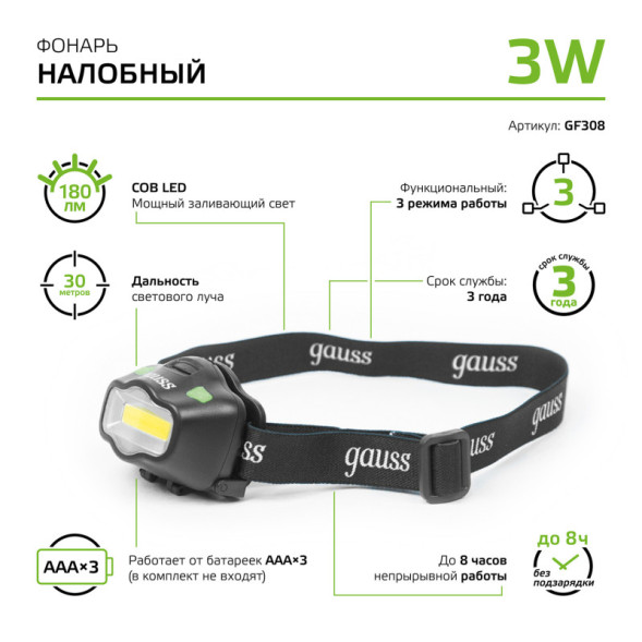 Фонарь Gauss GFL GF308