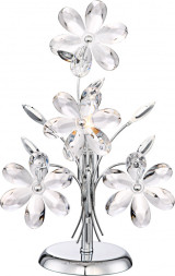 Настольная лампа Globo 5136 JULIANA