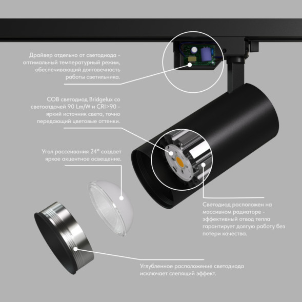 Светодиодный трековый светильник Denkirs SOLID KOPER DK6453-BK