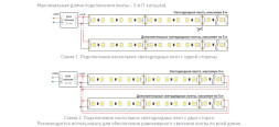 Лента Arlight TWIST-A120-10mm 2835 030007(2) 50W 24V 4900lm белый (холодный) IP20