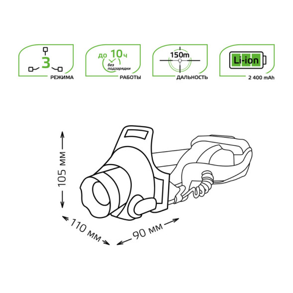 Фонарь Gauss GFL GF407