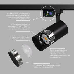 Светодиодный трековый светильник Denkirs SOLID KOPER DK6455-BK