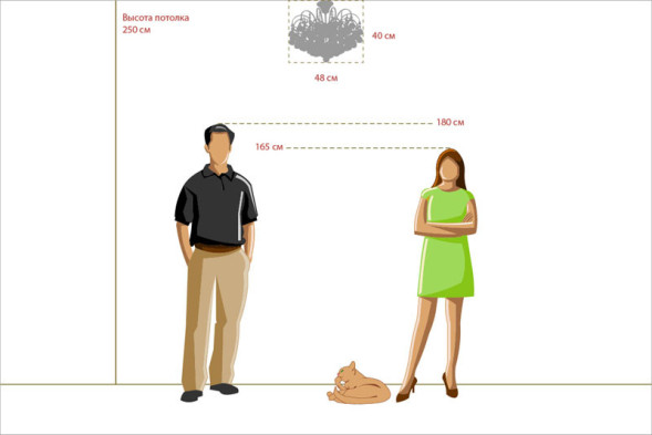 Люстра на штанге MW-Light Жемчуг 232016306