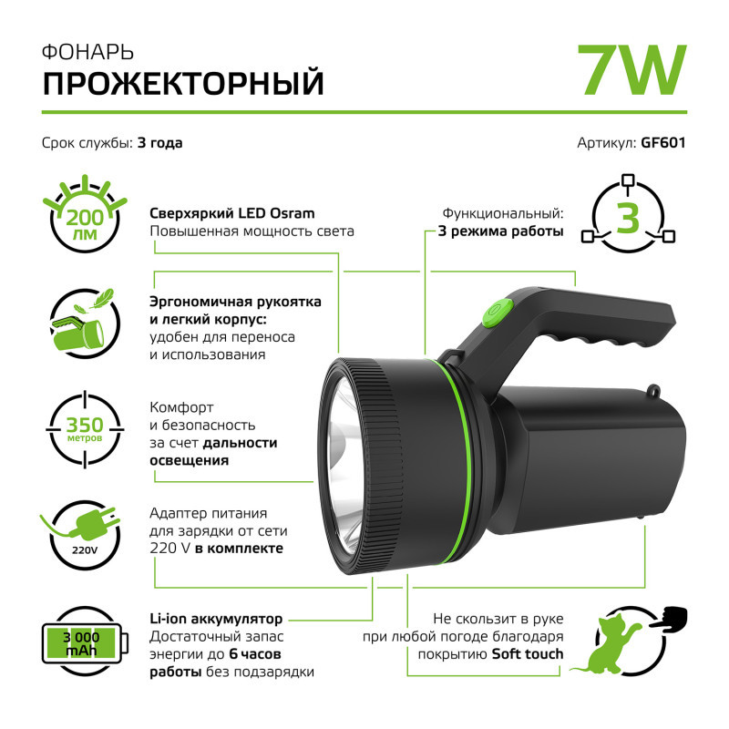 Фонарь Gauss GFL GF601