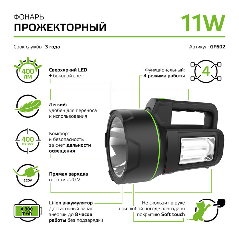 Фонарь Gauss GFL GF602