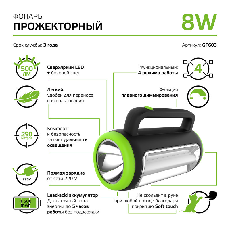 Фонарь Gauss GFL GF603