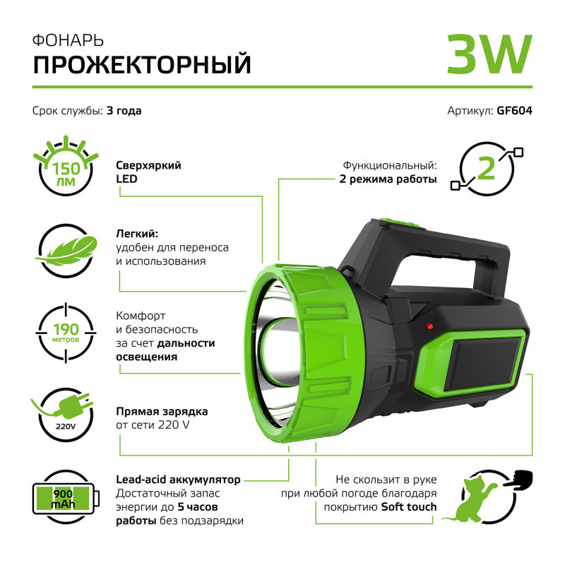 Фонарь Gauss GFL GF604