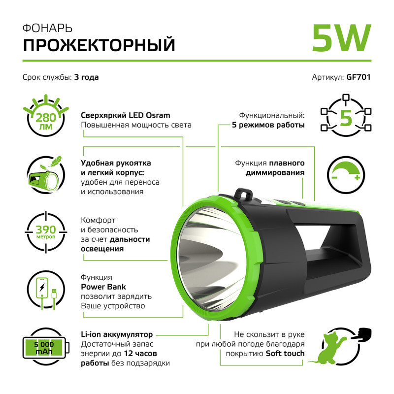Фонарь Gauss GFL GF701