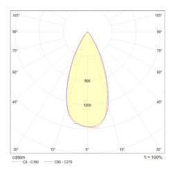 Встраиваемый светильник Maytoni Technical DL031-2-L8W Yin