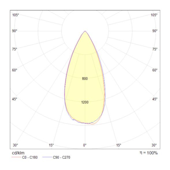 Встраиваемый светильник Maytoni Technical DL031-2-L8W Yin