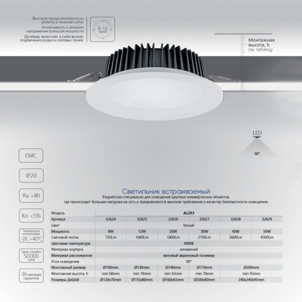 Светильник Downlight Feron 32627