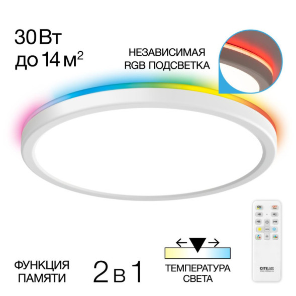 Потолочный светильник Citilux Basic Line CL738240EL