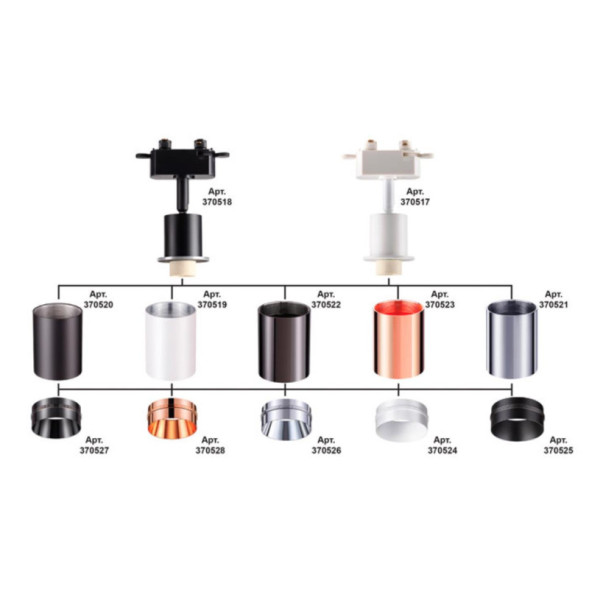 Кольцо для трекового светильника Novotech UNITE 370527