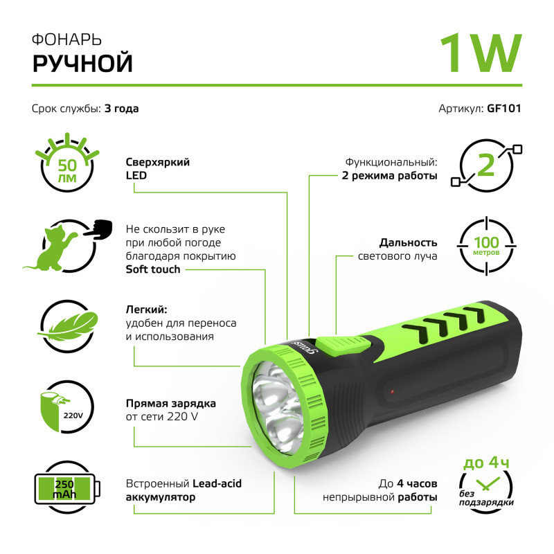 Фонарь Gauss GFL GF101