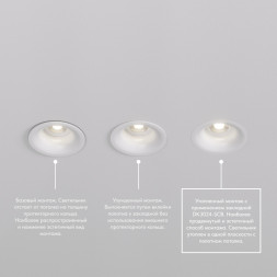 База встраиваемая Denkirs SCB DK3024-SCB