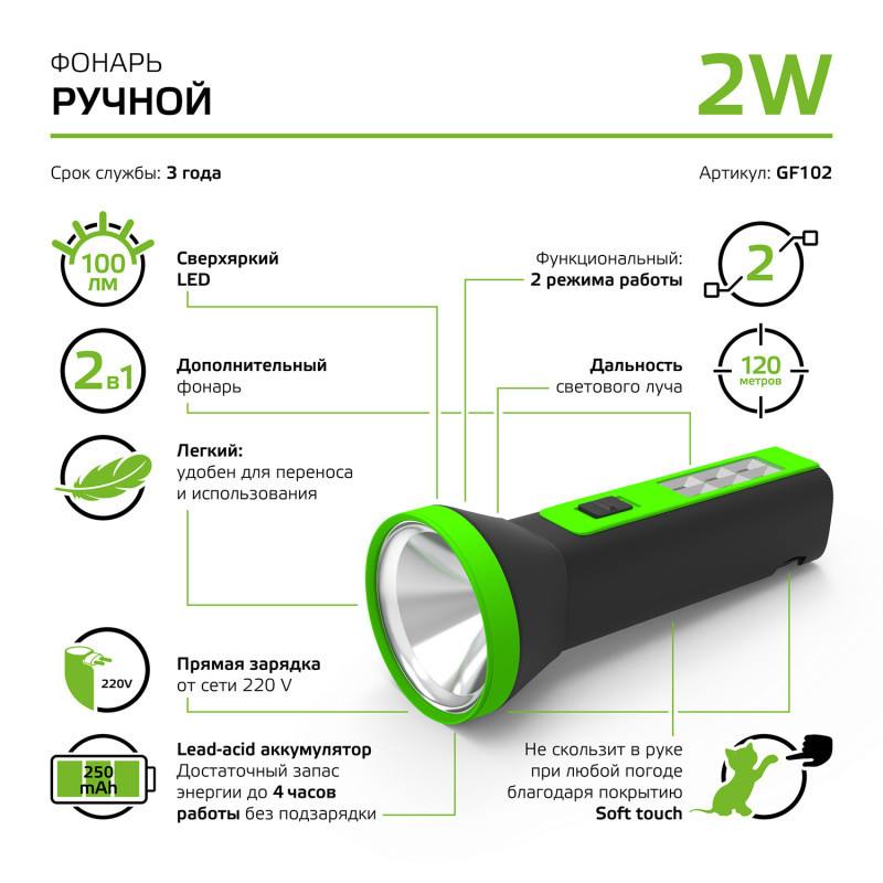 Фонарь Gauss GFL GF102