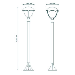 Садово-парковый светильник Gauss AURA GD030