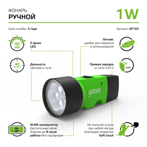 Фонарь Gauss GFL GF103