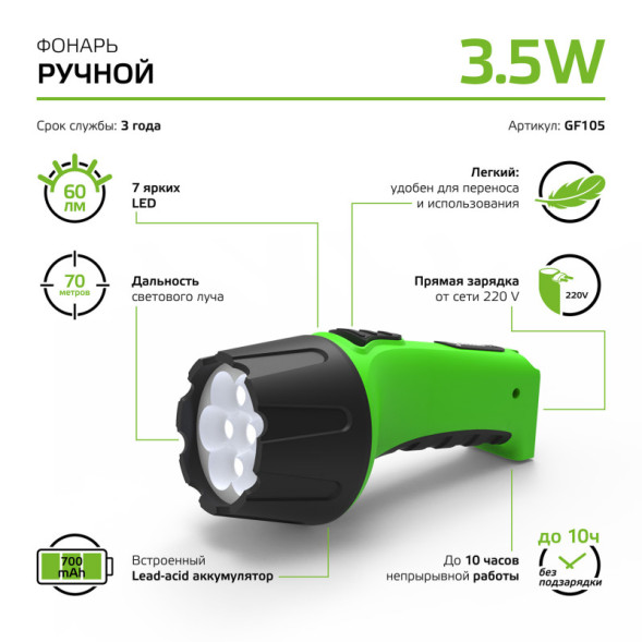 Фонарь Gauss GFL GF105