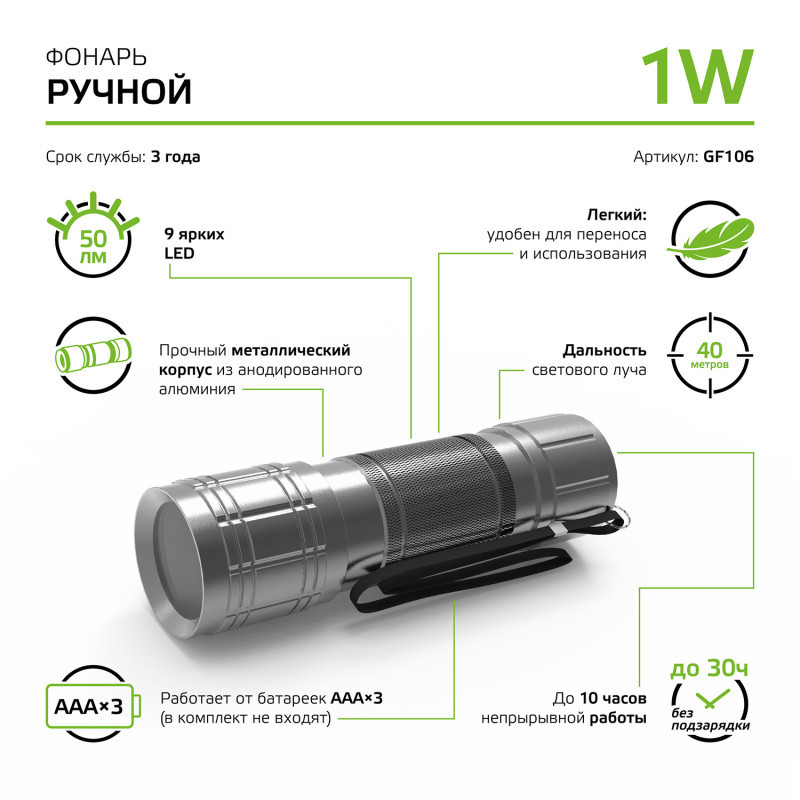 Фонарь Gauss GFL GF106