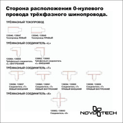 Накладной шинопровод Novotech track white 3phase 135235