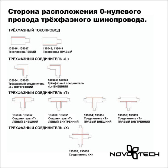 Накладной шинопровод Novotech track black 3phase 135236