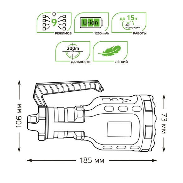 Фонарь Gauss GF209
