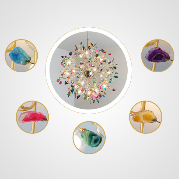 Детская люстра ImperiumLoft Agate 193383-23