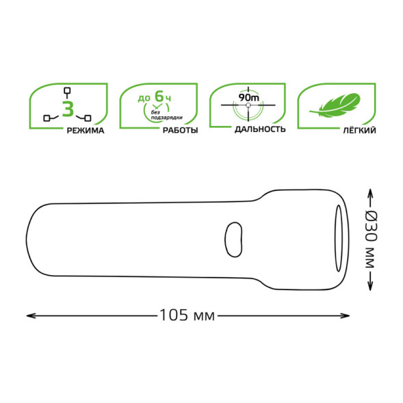 Фонарь Gauss GFL GF202