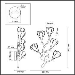 Бра Odeon Light 5090/5W GARDI