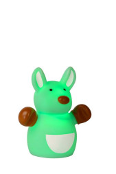 Детская настольная лампа LUCIDE KANGAROO 71552/21/33