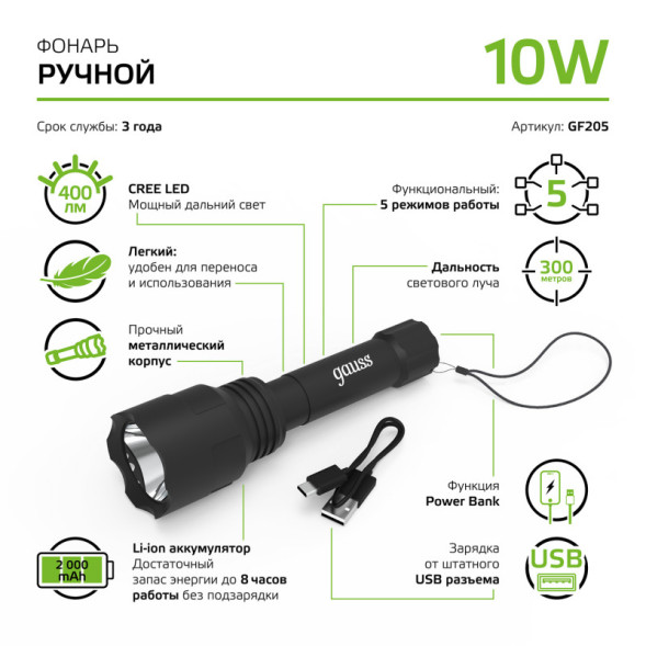 Фонарь Gauss GFL GF205