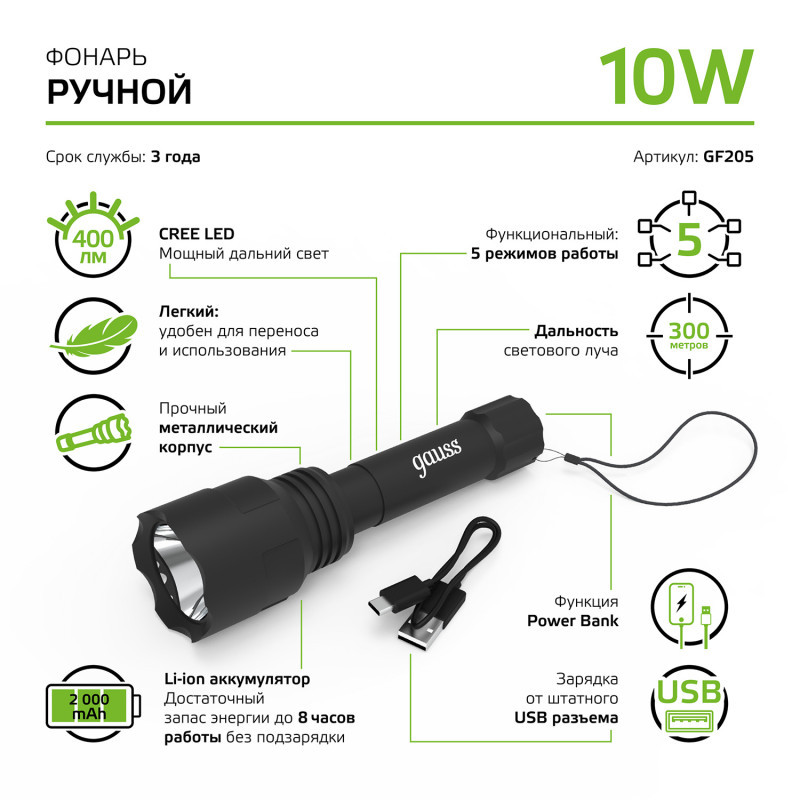 Фонарь Gauss GFL GF205