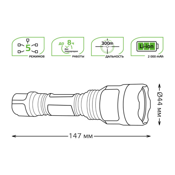 Фонарь Gauss GFL GF205