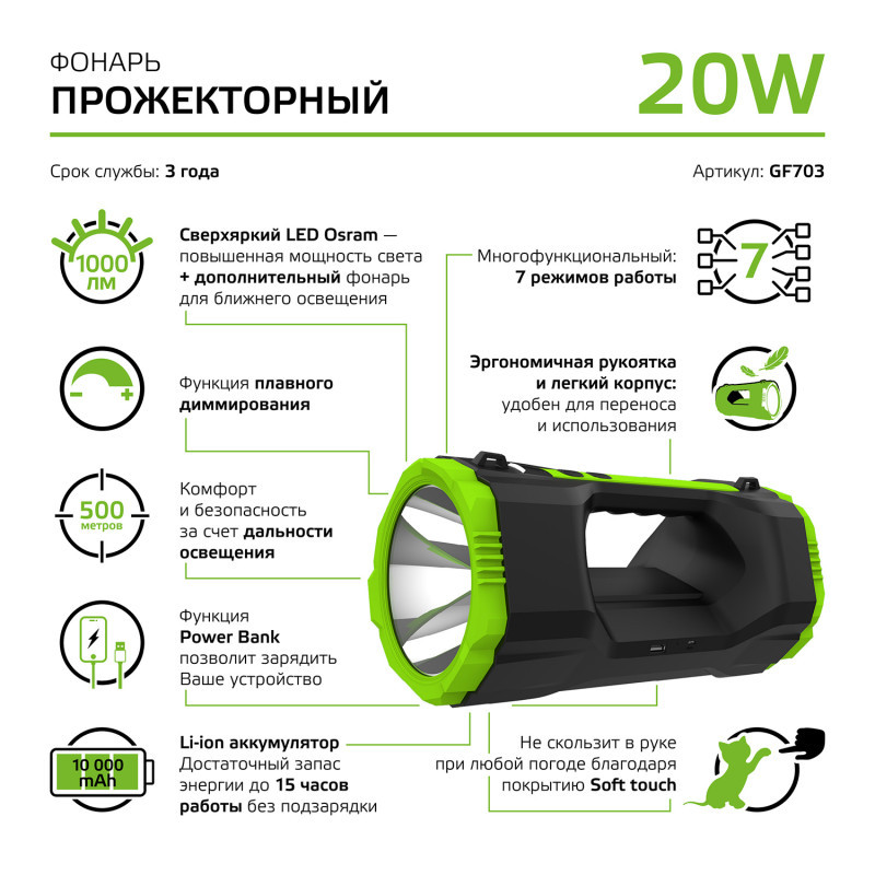 Фонарь Gauss GFL GF703