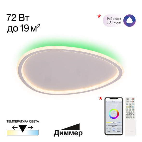 Потолочный светильник Citilux CL215B250E ТRIO