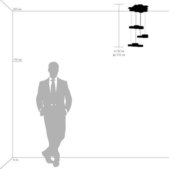 Детская люстра Lightstar FAVO 750223