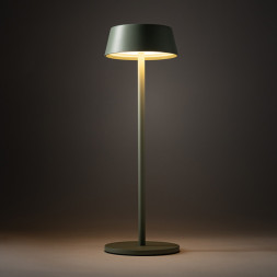 Уличный настольный светильник Nowodvorski Amy Led 11535