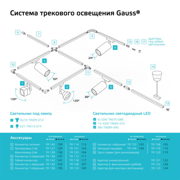 Коннектор для шинопровода Gauss Gauss track black TR109
