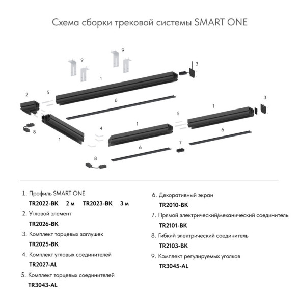 Экран для шинопровода Denkirs SMART ONE TR2028-BK