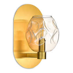 Бра ST-Luce IDESIA SL1188.301.01