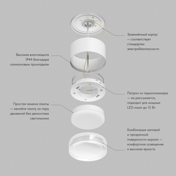 Точечный влагозащищенный светильник Denkirs AQUA DK-DH2610-WH