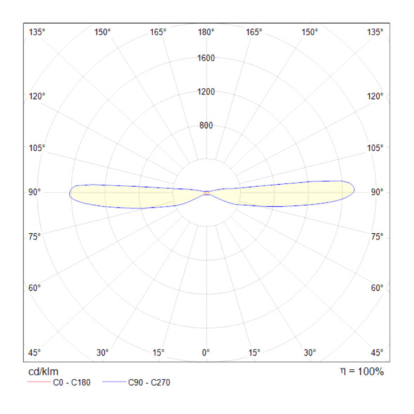 Бра Maytoni Technical KILT C027WL-L10W
