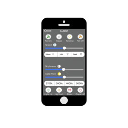 Потолочный светильник Mantra Alisio 6706