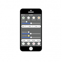 Потолочный светильник Mantra NATURE 7808